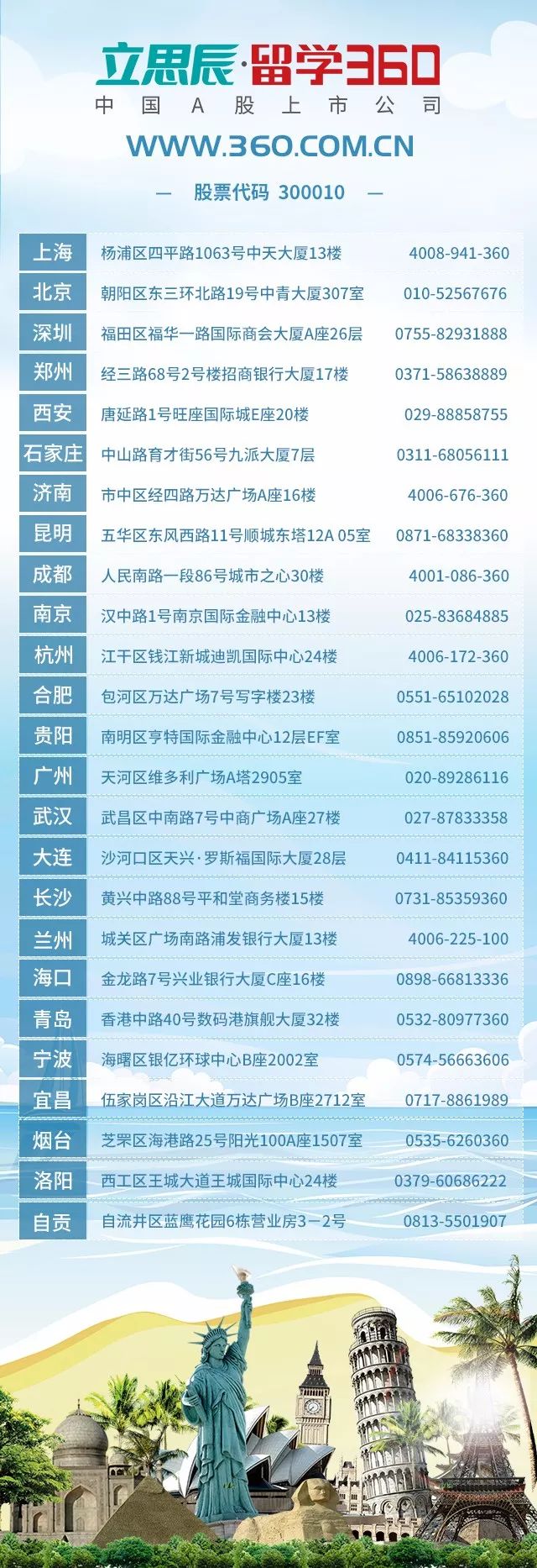 立思辰收购留学360_立思辰留学机构怎么样_立思辰留学360官网