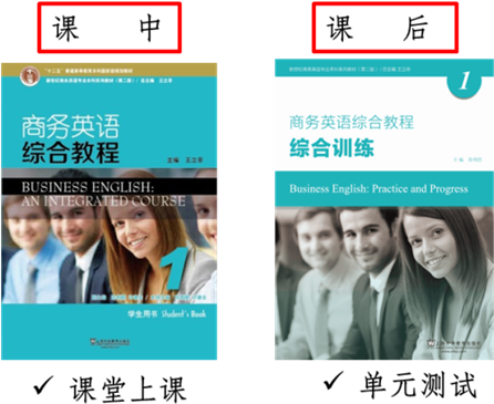 关于商务礼仪的英语作文_英语和商务英语_杭州康新商务大厦启扬英语
