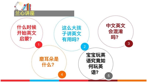 一岁半宝宝启蒙早教_3岁宝宝启蒙早教_宝宝启蒙早教英语