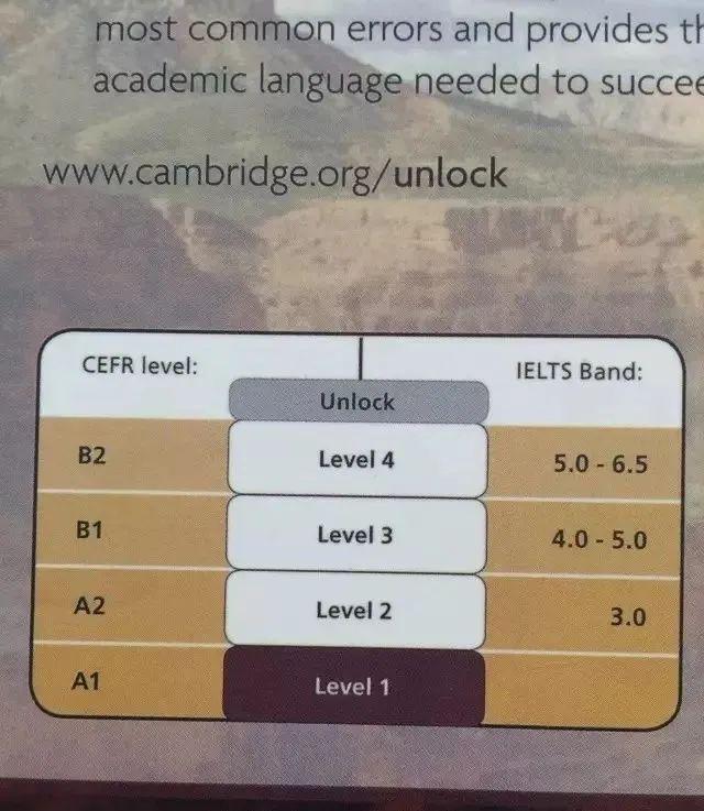 爱思英语 从零基础学_英语零基础学acca_学英语0基础