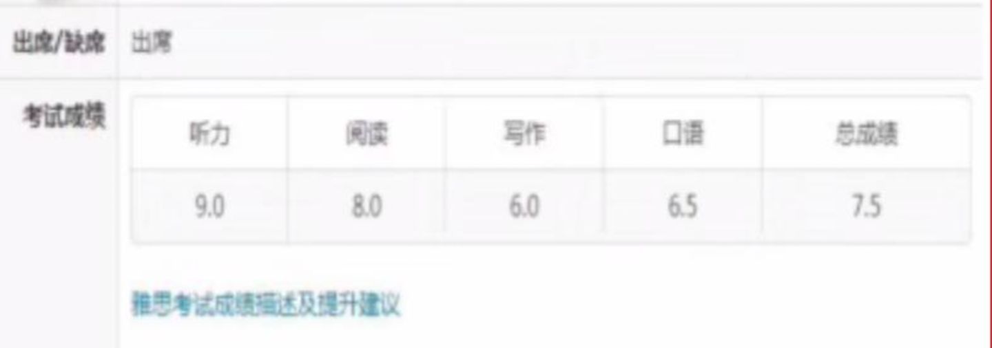 雅思和托福哪个更难? 有什么不同?缩略图 雅思和托福哪个更难? 有什么不同?缩略图