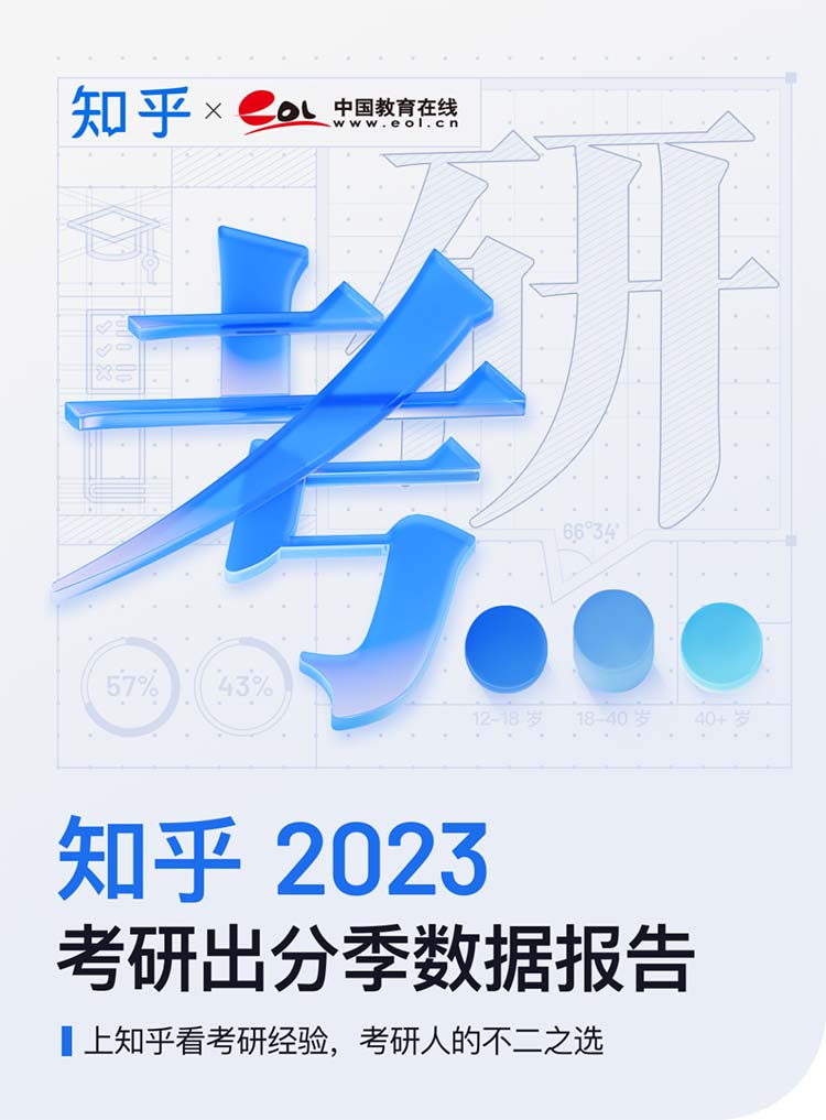 考研季度数据报告出炉,上知乎看考研心得成趋势缩略图 考研季度数据报告出炉,上知乎看考研心得成趋势缩略图