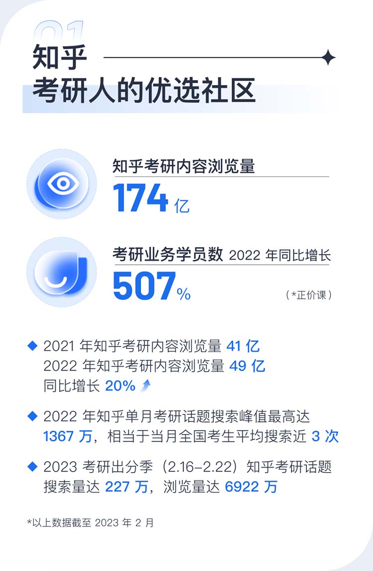 知乎考研机构怎么样_国内留学机构知乎_学acca哪个机构好 知乎