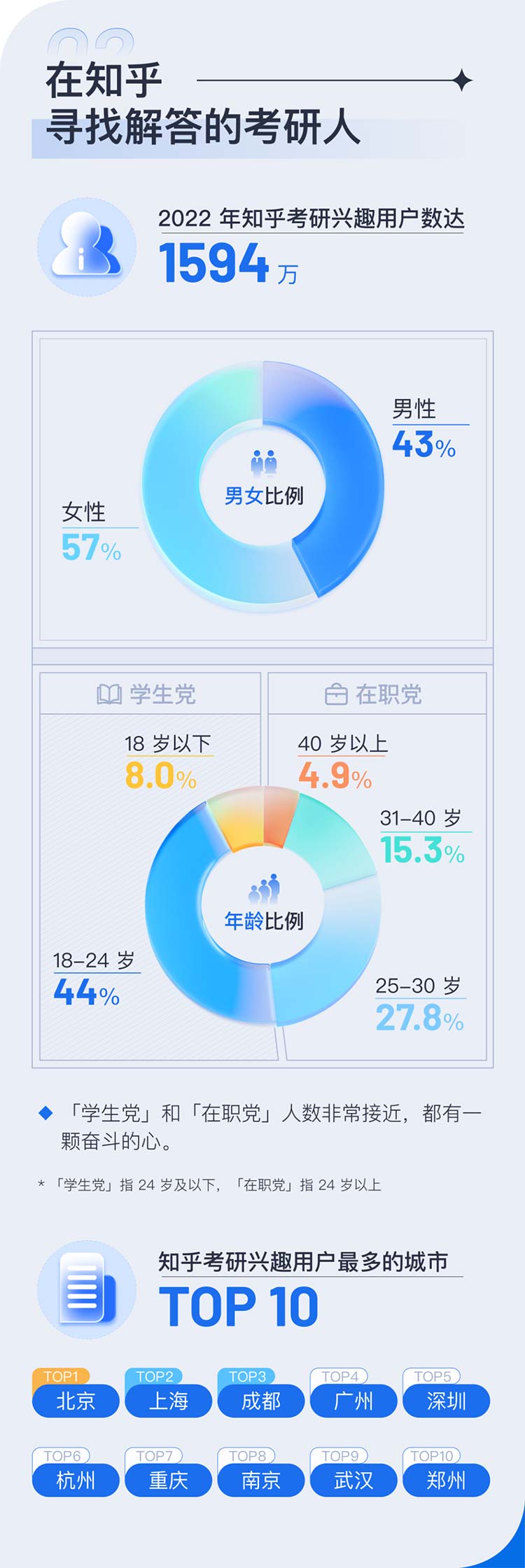 国内留学机构知乎_学acca哪个机构好 知乎_知乎考研机构怎么样