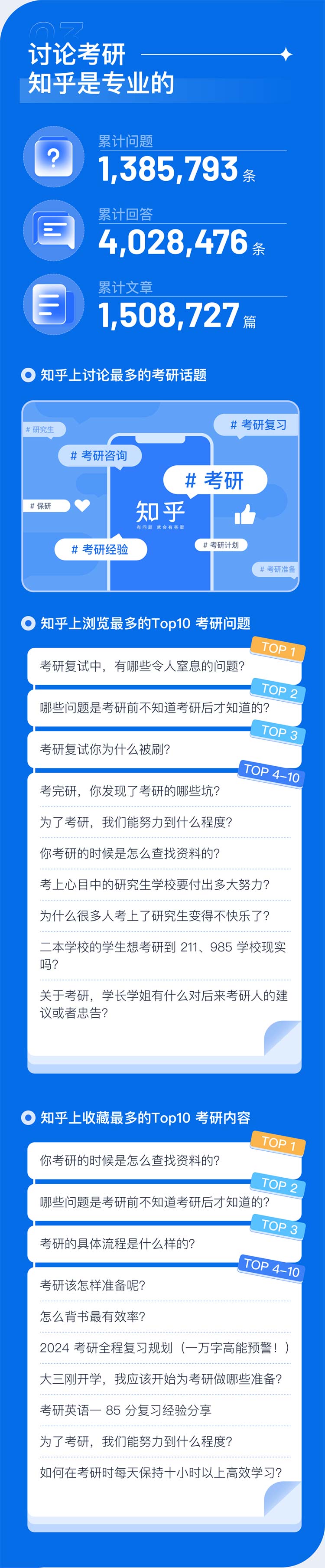 知乎考研机构怎么样_国内留学机构知乎_学acca哪个机构好 知乎