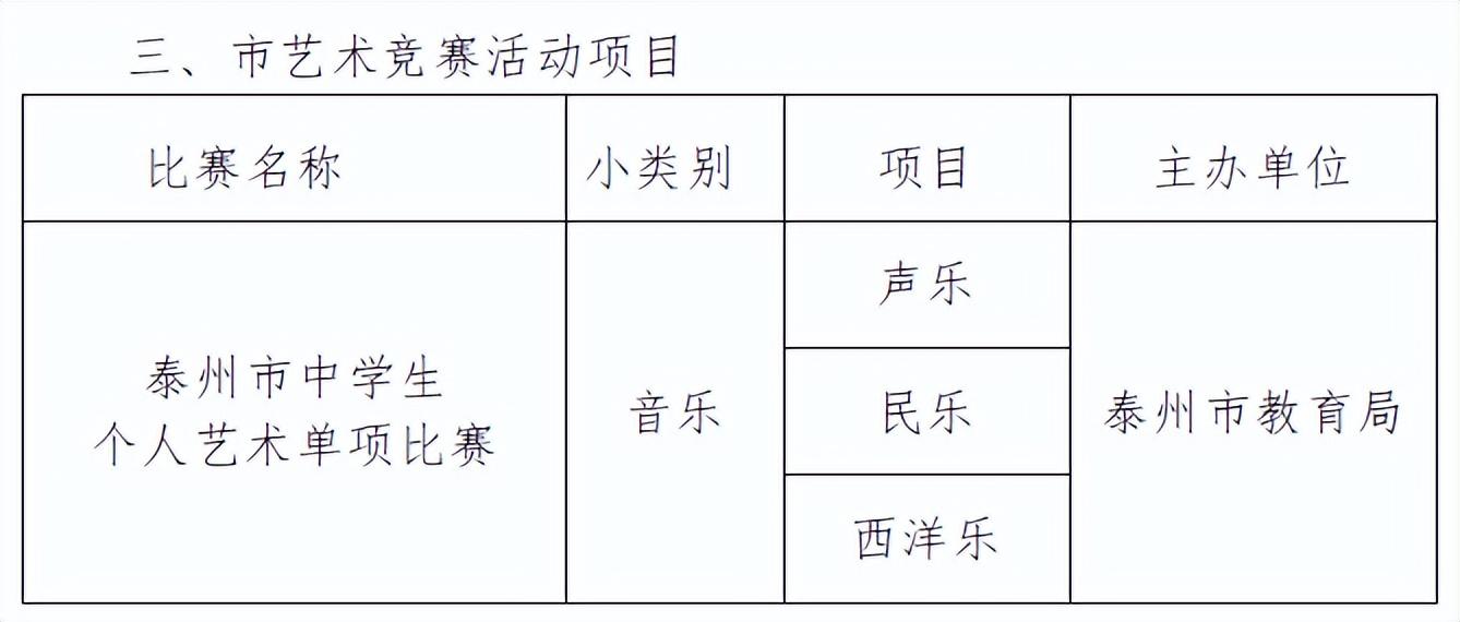 泰州哪个机构培训英语好_泰州英语培训哪里好_泰州英语六级培训