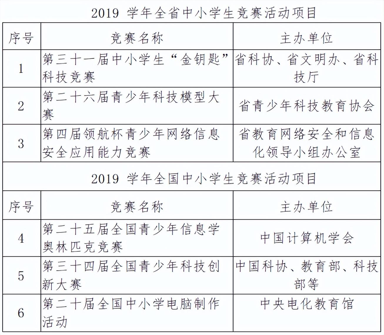 泰州英语六级培训_泰州哪个机构培训英语好_泰州英语培训哪里好