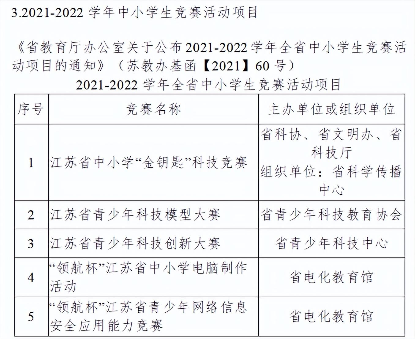 泰州英语培训哪里好_泰州哪个机构培训英语好_泰州英语六级培训