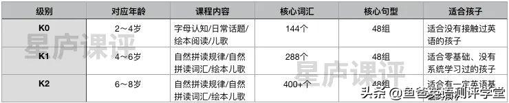 学英语报课件_英语测试报上海专版七年级1516学年下_新课标英语八年级英语上第九单元课件