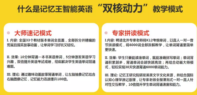 加入Smart 英语怎么样?缩略图 加入Smart 英语怎么样?缩略图