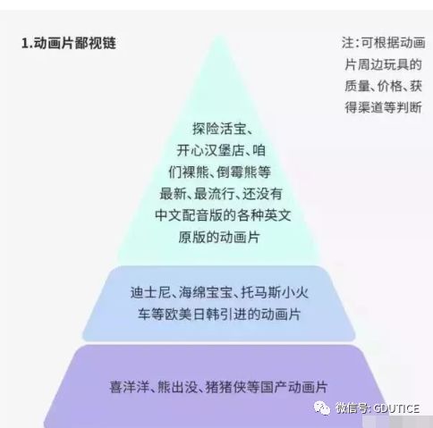 雅思7分相当于英语几级_英语零基础能考到雅思5分吗_李秋雅思9天突破9分：阅读^^^雅思9天突破9分：语法^^^