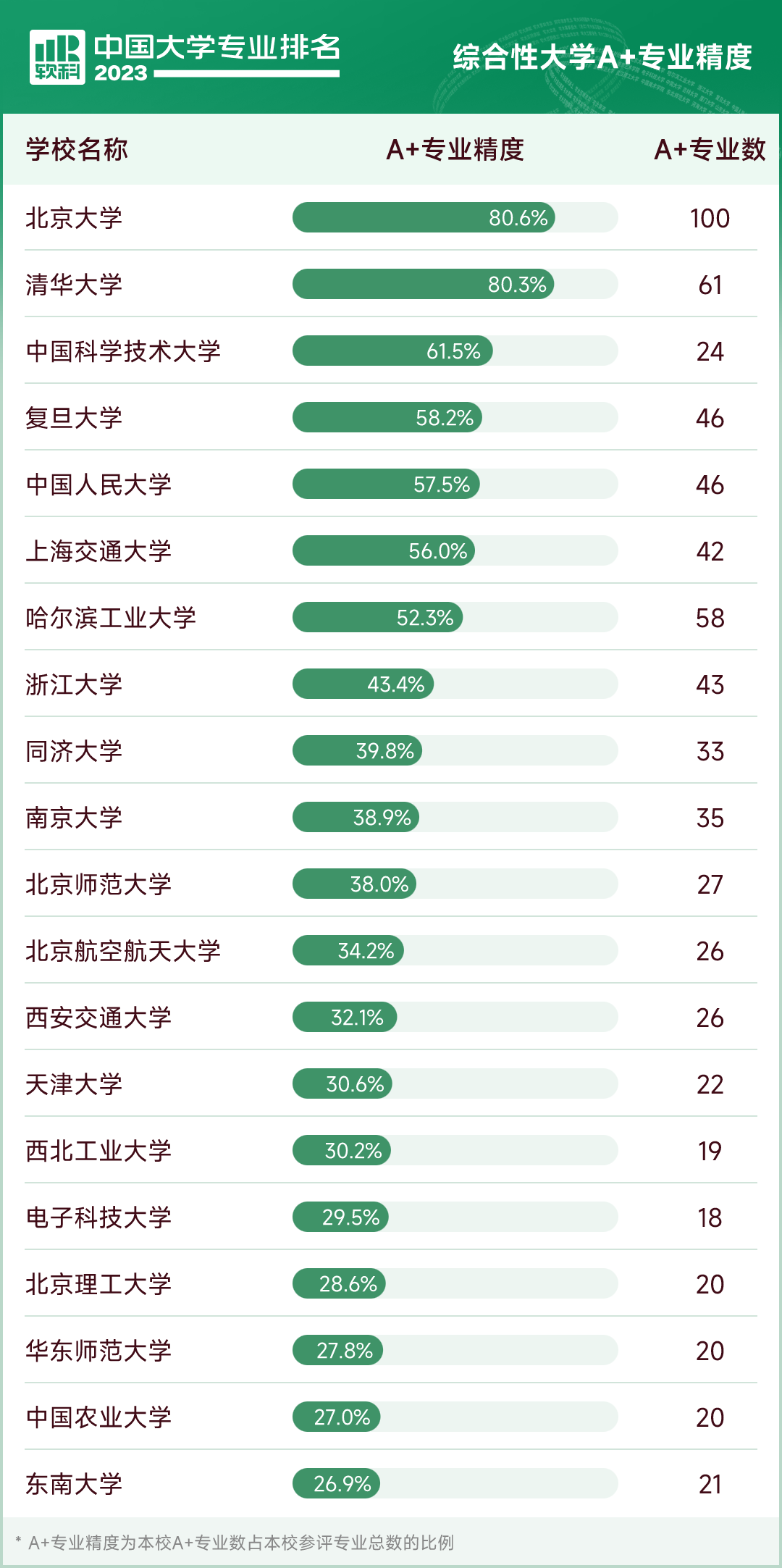                             （经济日报记者 顾阳）