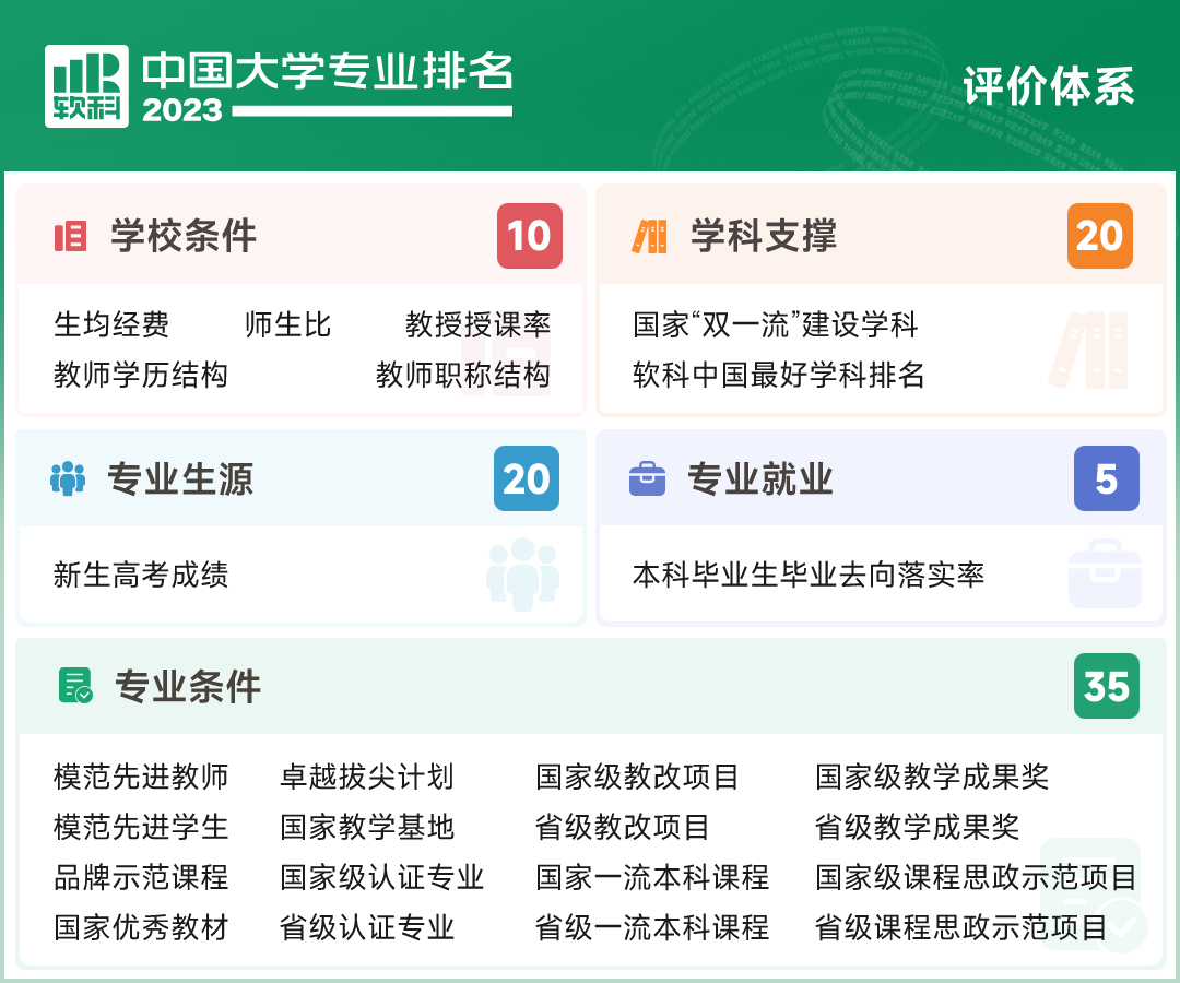                             （经济日报记者 顾阳）