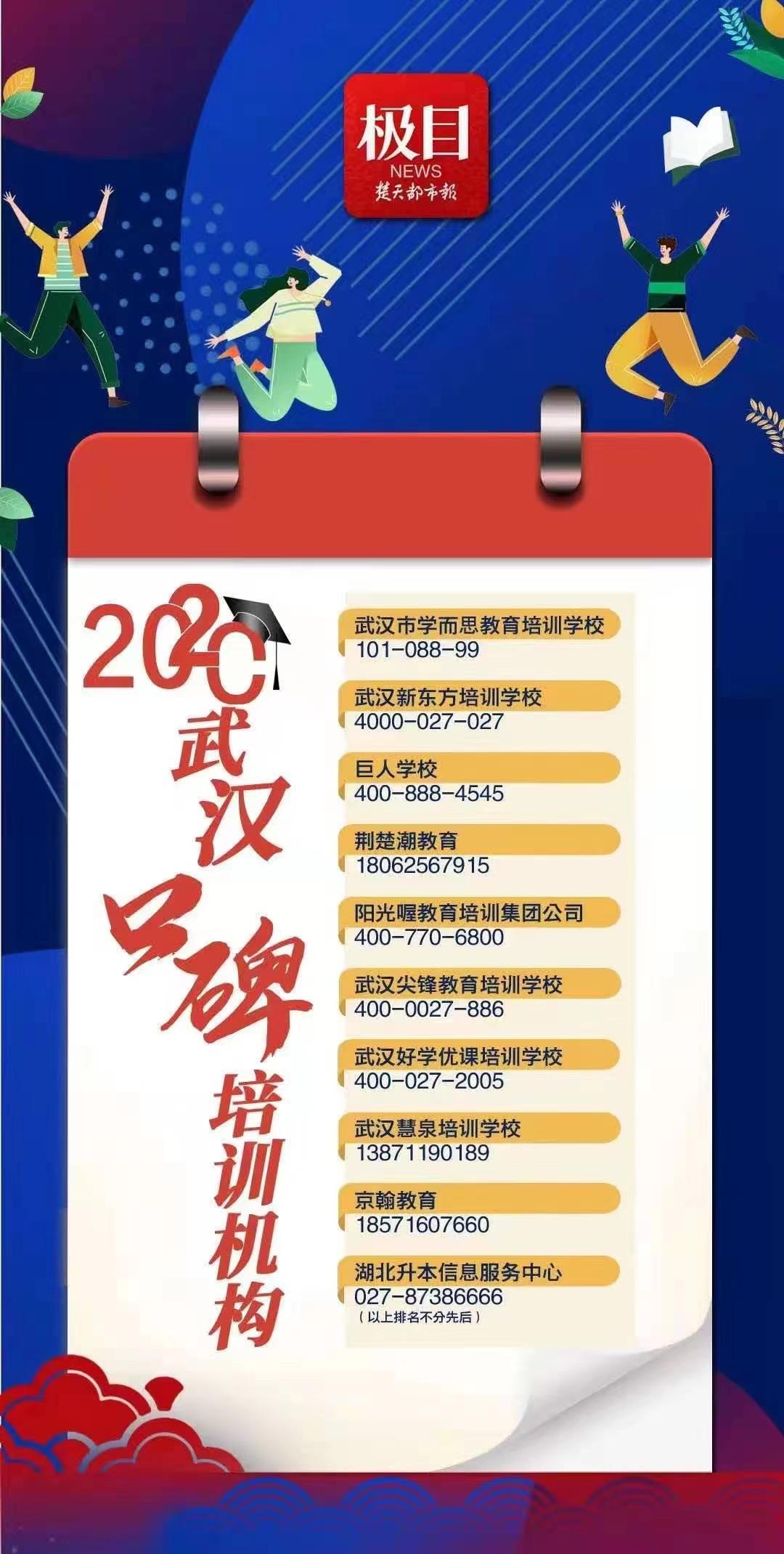 2020年武汉口碑培训机构发布缩略图