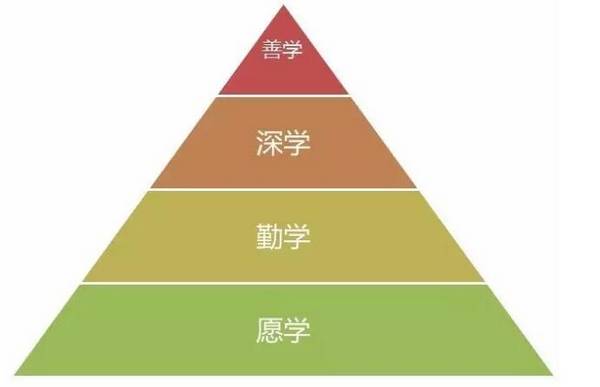 看美剧学英语书实习医生格蕾丝_看美剧学口语期末答案_美剧学英语电视剧推荐