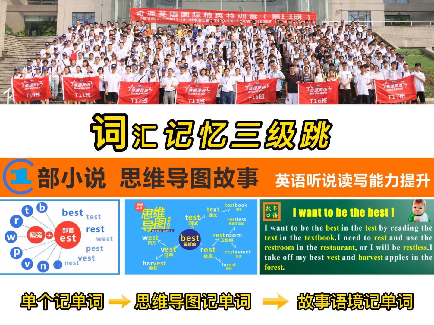 福建福州约克英语电话_福州英语_福建福州平潭英语培训机构