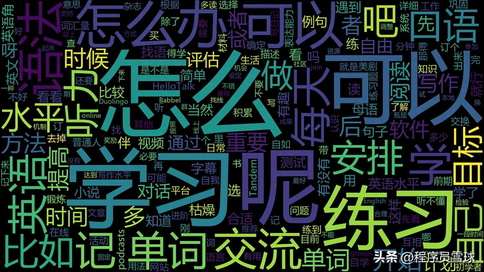 英语口语练习方法大揭秘!如何自学英语更高效?缩略图 英语口语练习方法大揭秘!如何自学英语更高效?缩略图