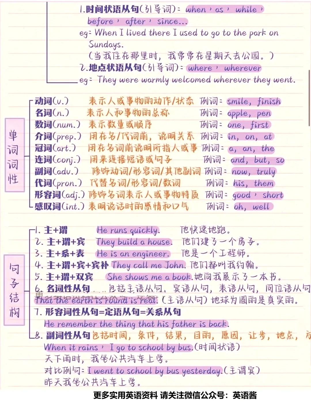 动词时态语态_英语基础语法知识整理_英语基础语法知识