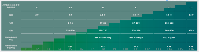 阿卡索魔法英语怎么样_阿卡索魔法英语和美国国家地理_阿卡索魔法英语教材怎么样
