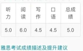 雅思线上1v1哪个好？过来人推荐性价比高的雅思老师缩略图